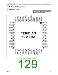 浏览型号73S1215F-68IMR/F的Datasheet PDF文件第129页