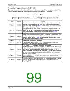 浏览型号73S1215F-68IMR/F的Datasheet PDF文件第99页