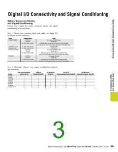 浏览型号777387-01的Datasheet PDF文件第3页