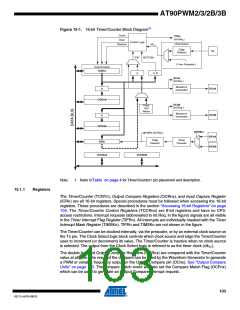 浏览型号AT90PWM3B-16SU的Datasheet PDF文件第103页