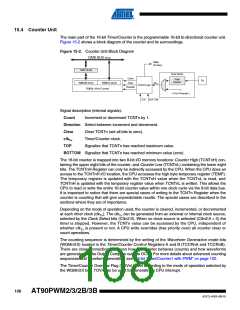 浏览型号AT90PWM3B-16SU的Datasheet PDF文件第108页