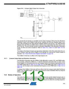 浏览型号AT90PWM3B-16SU的Datasheet PDF文件第113页