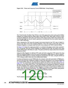 浏览型号AT90PWM3B-16SU的Datasheet PDF文件第120页