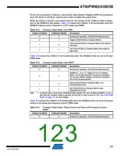 浏览型号AT90PWM3B-16SU的Datasheet PDF文件第123页