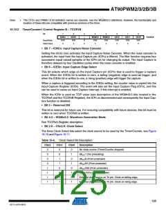 浏览型号AT90PWM3B-16SU的Datasheet PDF文件第125页