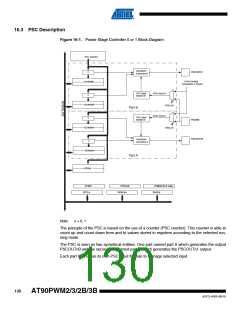 浏览型号AT90PWM3B-16SU的Datasheet PDF文件第130页