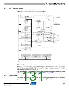 浏览型号AT90PWM3B-16SU的Datasheet PDF文件第131页