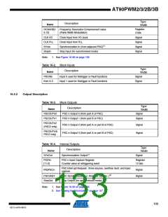 浏览型号AT90PWM3B-16SU的Datasheet PDF文件第133页