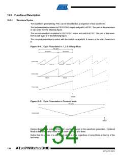 浏览型号AT90PWM3B-16SU的Datasheet PDF文件第134页