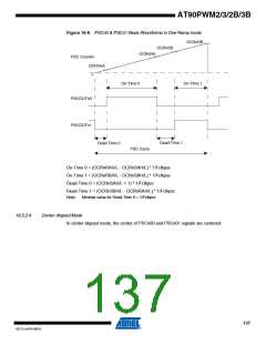 浏览型号AT90PWM3B-16SU的Datasheet PDF文件第137页