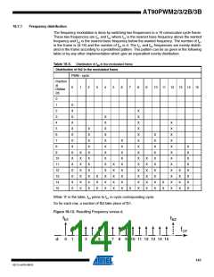 浏览型号AT90PWM3B-16SU的Datasheet PDF文件第141页