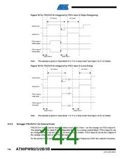 浏览型号AT90PWM3B-16SU的Datasheet PDF文件第144页