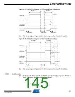浏览型号AT90PWM3B-16SU的Datasheet PDF文件第145页