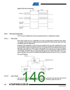 浏览型号AT90PWM3B-16SU的Datasheet PDF文件第146页