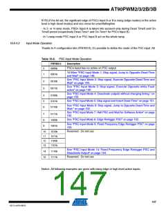 浏览型号AT90PWM3B-16SU的Datasheet PDF文件第147页