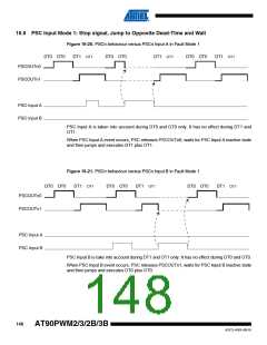 浏览型号AT90PWM3B-16SU的Datasheet PDF文件第148页
