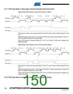 浏览型号AT90PWM3B-16SU的Datasheet PDF文件第150页