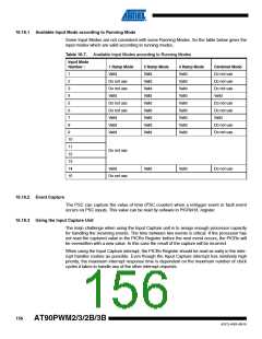 浏览型号AT90PWM3B-16SU的Datasheet PDF文件第156页