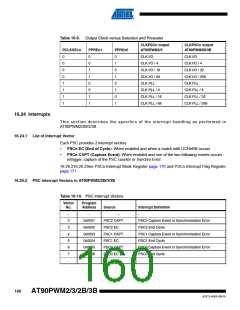 浏览型号AT90PWM3B-16SU的Datasheet PDF文件第160页