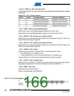浏览型号AT90PWM3B-16SU的Datasheet PDF文件第166页