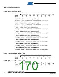 浏览型号AT90PWM3B-16SU的Datasheet PDF文件第170页