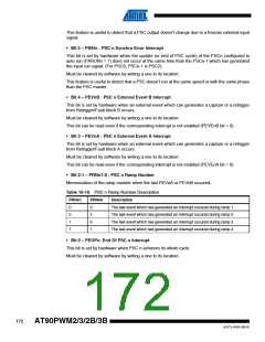 浏览型号AT90PWM3B-16SU的Datasheet PDF文件第172页