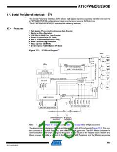 浏览型号AT90PWM3B-16SU的Datasheet PDF文件第173页