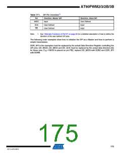 浏览型号AT90PWM3B-16SU的Datasheet PDF文件第175页