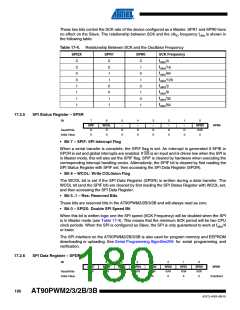 浏览型号AT90PWM3B-16SU的Datasheet PDF文件第180页