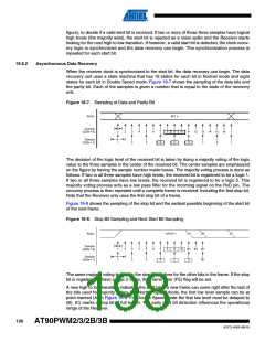 浏览型号AT90PWM3B-16SU的Datasheet PDF文件第198页