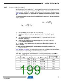 浏览型号AT90PWM3B-16SU的Datasheet PDF文件第199页