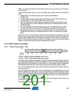 浏览型号AT90PWM3B-16SU的Datasheet PDF文件第201页
