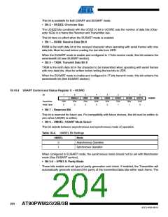 浏览型号AT90PWM3B-16SU的Datasheet PDF文件第204页