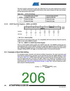 浏览型号AT90PWM3B-16SU的Datasheet PDF文件第206页