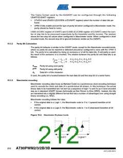 浏览型号AT90PWM3B-16SU的Datasheet PDF文件第212页
