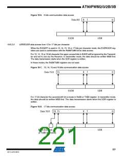 浏览型号AT90PWM3B-16SU的Datasheet PDF文件第221页