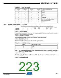 浏览型号AT90PWM3B-16SU的Datasheet PDF文件第223页