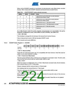 浏览型号AT90PWM3B-16SU的Datasheet PDF文件第224页