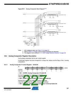 浏览型号AT90PWM3B-16SU的Datasheet PDF文件第227页
