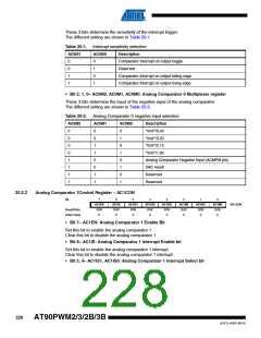 浏览型号AT90PWM3B-16SU的Datasheet PDF文件第228页