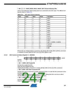浏览型号AT90PWM3B-16SU的Datasheet PDF文件第247页