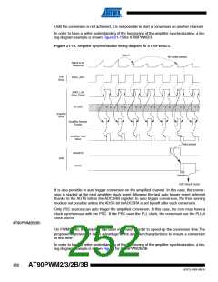 浏览型号AT90PWM3B-16SU的Datasheet PDF文件第252页