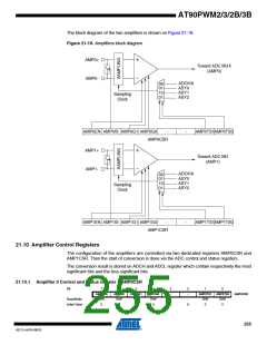 浏览型号AT90PWM3B-16SU的Datasheet PDF文件第255页