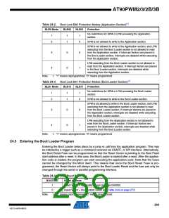 浏览型号AT90PWM3B-16SU的Datasheet PDF文件第269页