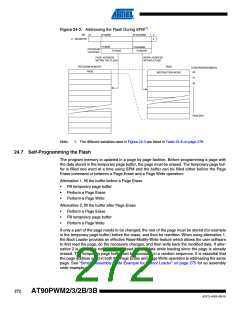 浏览型号AT90PWM3B-16SU的Datasheet PDF文件第272页