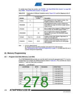 浏览型号AT90PWM3B-16SU的Datasheet PDF文件第278页