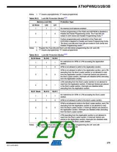 浏览型号AT90PWM3B-16SU的Datasheet PDF文件第279页