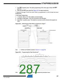 浏览型号AT90PWM3B-16SU的Datasheet PDF文件第287页