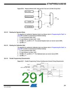 浏览型号AT90PWM3B-16SU的Datasheet PDF文件第291页