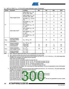 浏览型号AT90PWM3B-16SU的Datasheet PDF文件第300页